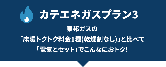 カテエネガスプラン3 東邦ガスの「床暖トクトク料金（家庭用床暖房契約）1種（乾燥割なし）」と比べて「電気とセット」でこんなにおトク!
