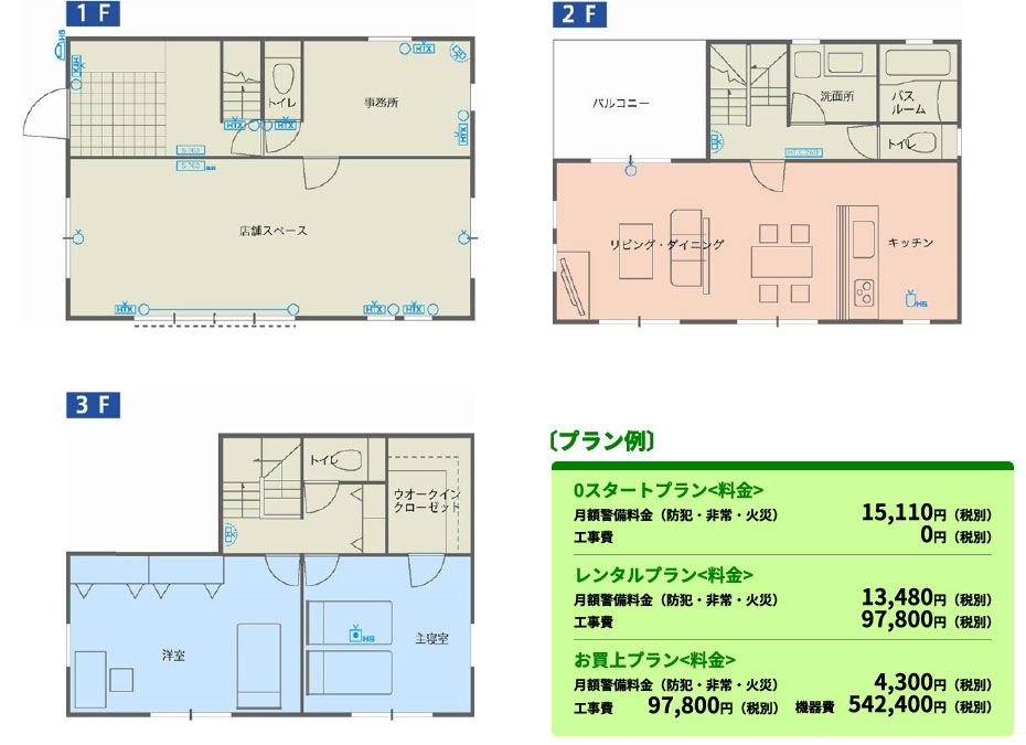 店舗併用住宅の設置例